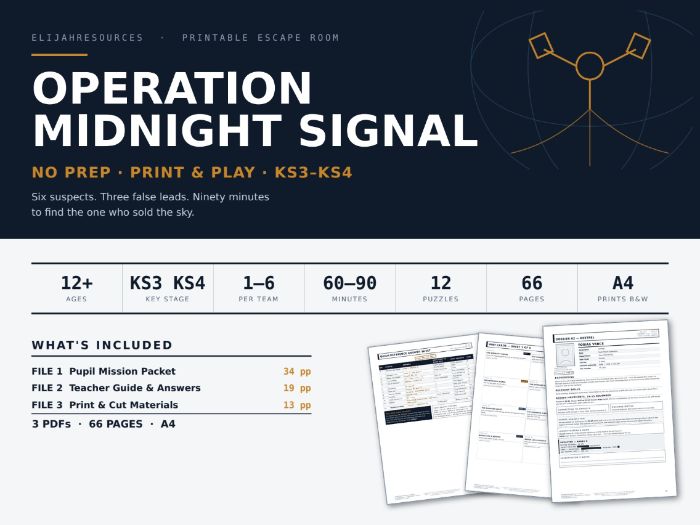 Operation Midnight Signal – Printable Espionage Escape Room (Ages 12+, 60–90 mins, 1–6 Players)