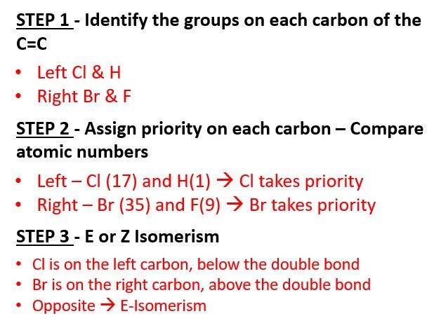 Year 12 - Stereoisomerism