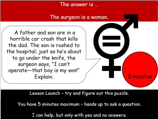 Issues of equality: gender prejudice and discrimination