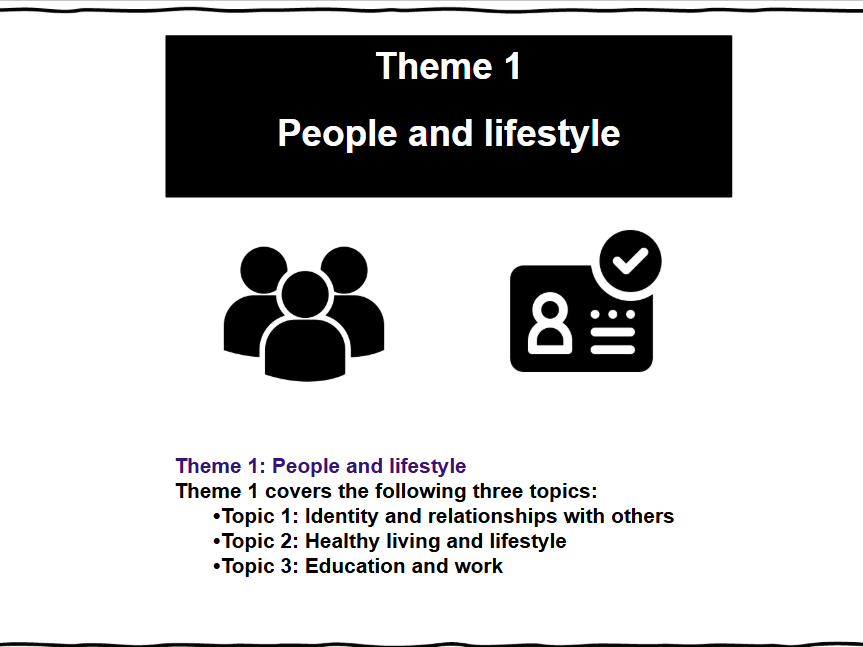 KS4 AQA French Knowledge Organiser (NEW) Theme 1