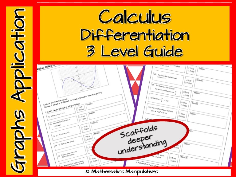 Calculus Differentiation Graphs Application 3 Level Guide | Teaching ...