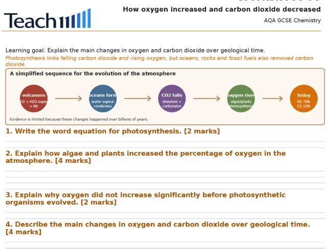 AQA GCSE Chemistry of the Atmosphere Worksheets & Answers