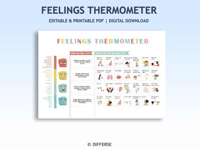 Feelings Thermometer | Self Regulation | Feelings Chart | Anger Coping Skills