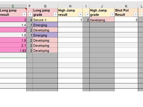 Year 7 Athletics tracker