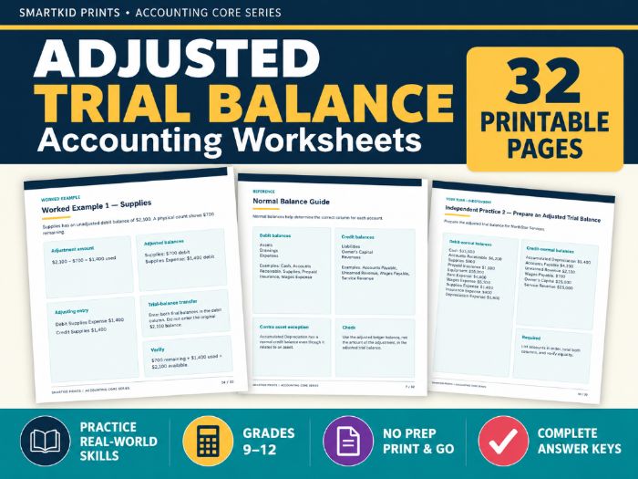 Adjusted Trial Balance Accounting Worksheets