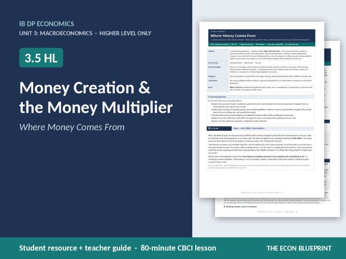 IB Economics 3.5 HL | Money Creation & the Money Multiplier | HL Only