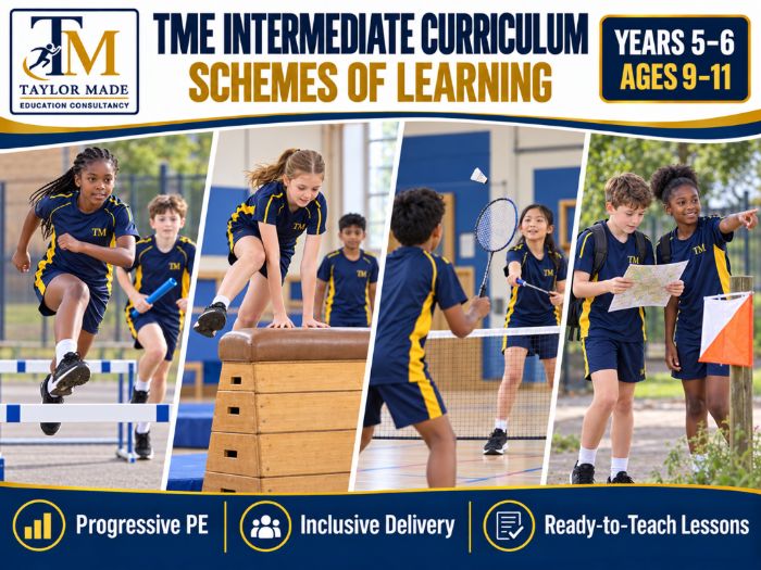 TME Intermediate PE Curriculum
