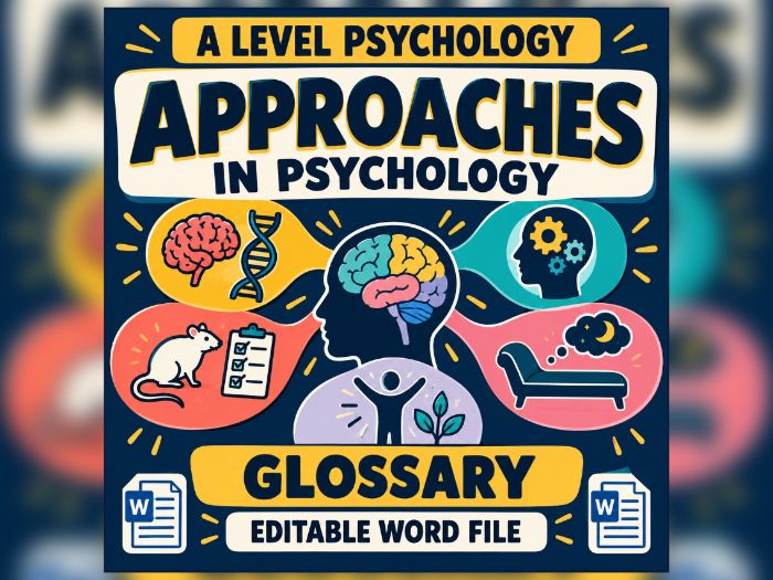 AQA A-Level Psychology Approaches Glossary | Key Terms & Definitions | Editable Revision Resource