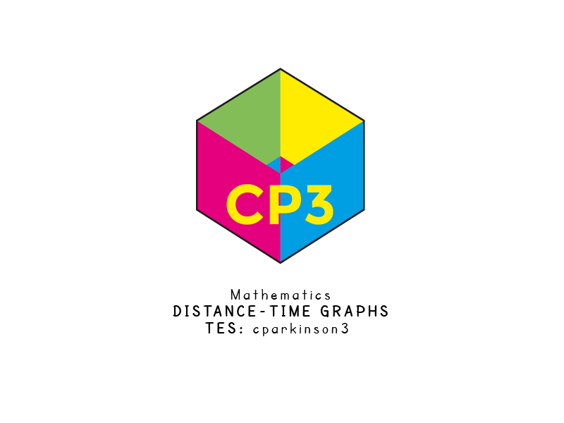 Distance-Time Graphs