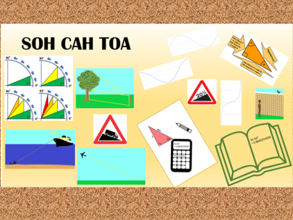 SOHCAHTOA PowerPoint