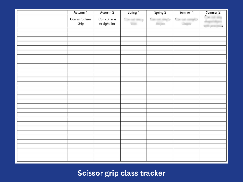 EYFS Scissor Use ClassTracker | Physical Development | Assessment Tool