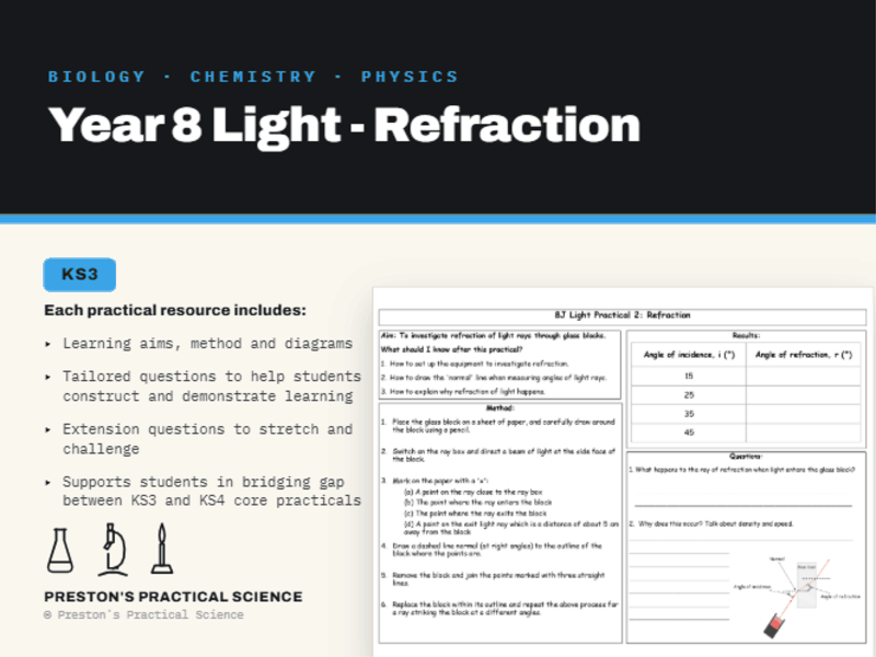 KS3 Year 8 Practical Exploring Science: Refraction