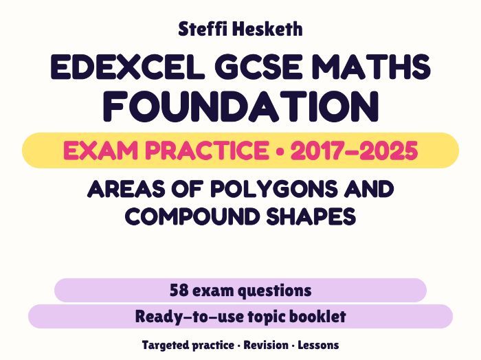 Edexcel GCSE Maths Foundation: Areas of polygons and compound shapes Exam Questions | 2017-2025