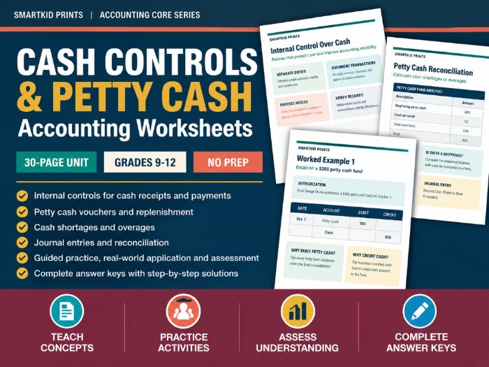 Cash Controls and Petty Cash Worksheets