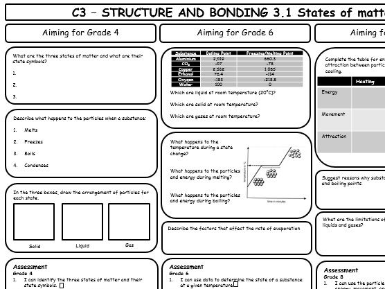 AQA GCSE 9-1 Chemistry C3 Revision Sheets (differentiated)