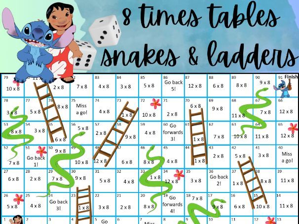 Lilo and Stitch 8 Times Table Snakes and Ladders Game
