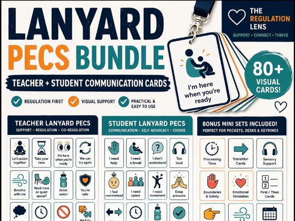 Lanyard PECS Bundle | Teacher + Student Visual Communication Cards | SEN Autism ADHD SEMH Toolkit