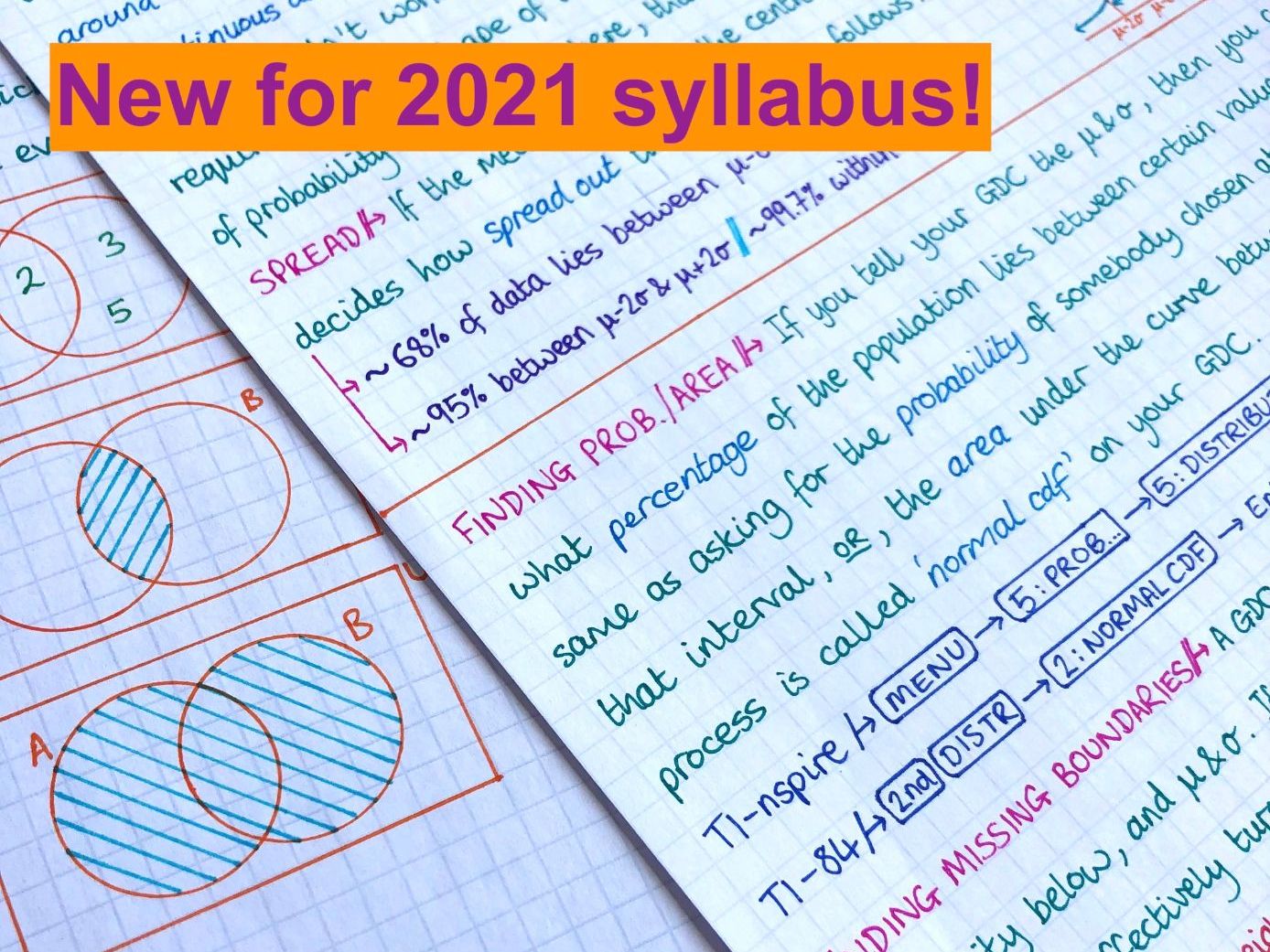 IB Maths AA SL Complete Notes Teaching Resources IB Maths AA SL Complete Notes Teaching Resources