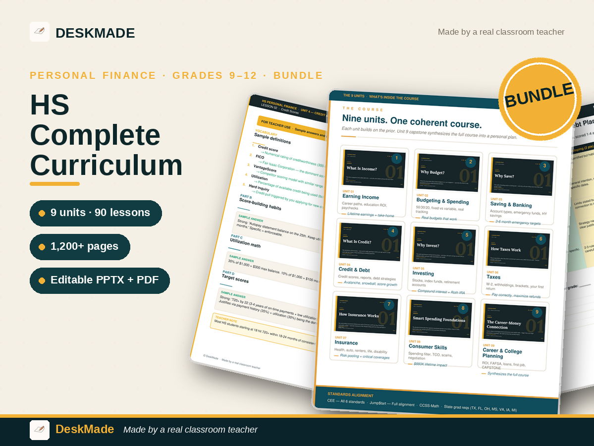 High School Personal Finance Mega Bundle | 9 Units | 90 Lessons