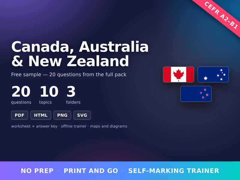 Free Canada Australia NZ Quiz ESL A2-B1