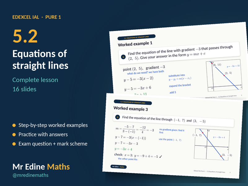 Equations of Straight Lines – Edexcel IAL Pure 1 (Chapter 5.2) – Complete Lesson
