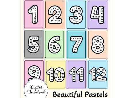 Times Table Posters - maths working wall pastel. 12 separate posters