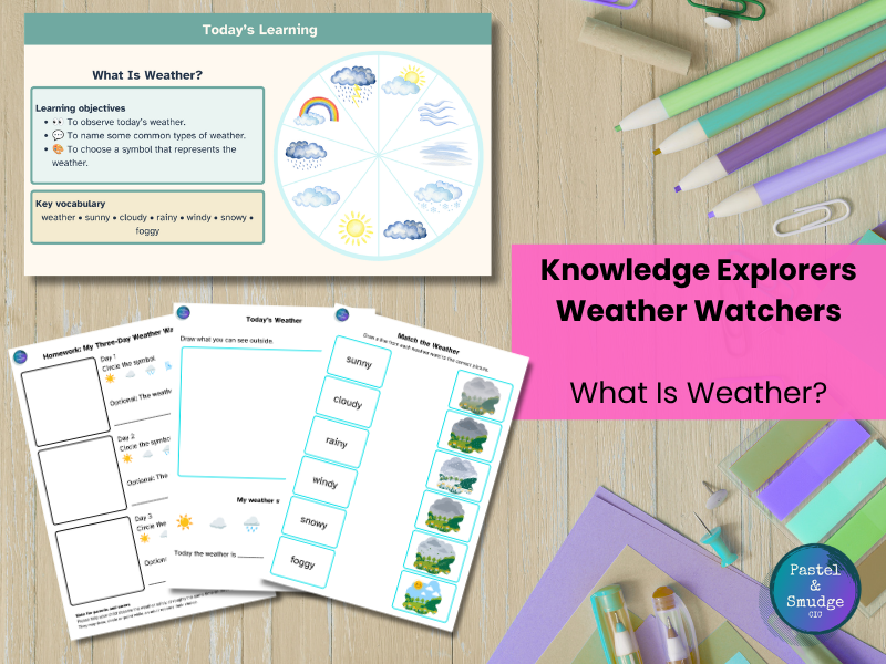 What Is Weather? KS1 Science and Topic Lesson | Weather Types and Symbols