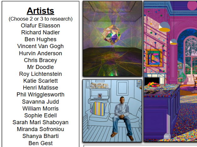 AQA Art, Craft and Design exam supporting document 2026