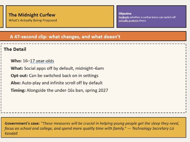 The Midnight Curfew: Complete KS3 ICT/PSHE Lesson on Social Media Defaults (2026)