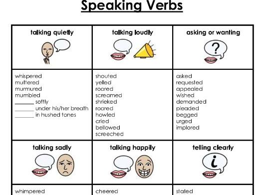 Alternative Vocabulary Booklet