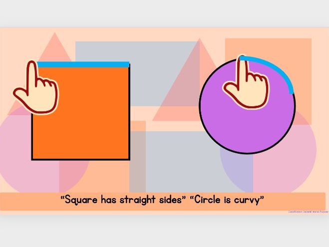 EYFS Maths: Describing 2D Shapes (Shape Properties & Mystery Game)