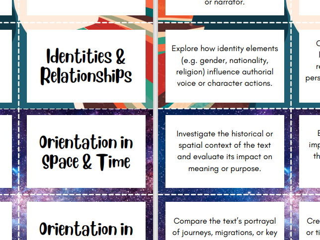 IB MYP Global Context Inquiry Card Set - English A - Language and Literature - Criteria Aligned