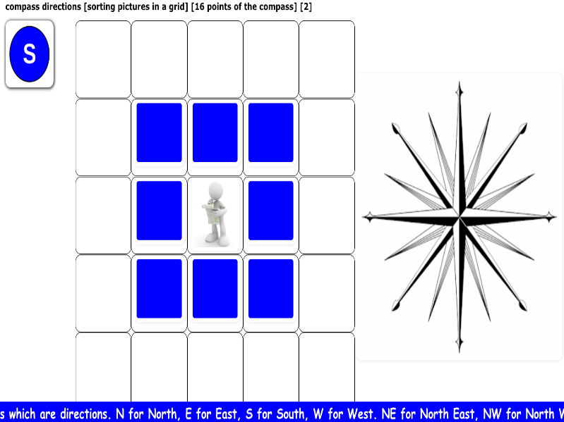 compass directions [sorting pictures in a grid] [16 points of the compass] [2]