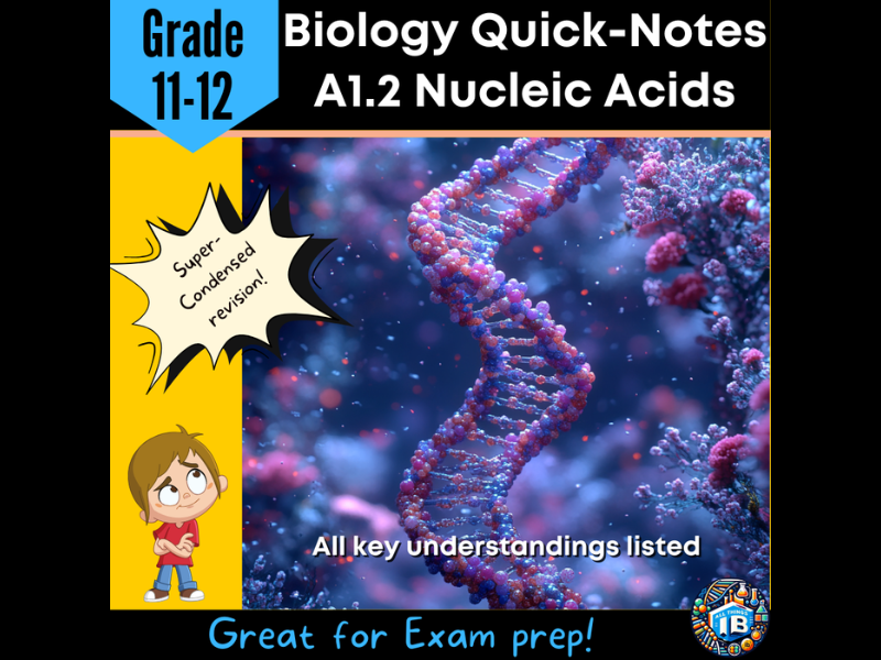 IB DP Biology A1.2 Nucleic Acids Condensed Topic Notes 2026