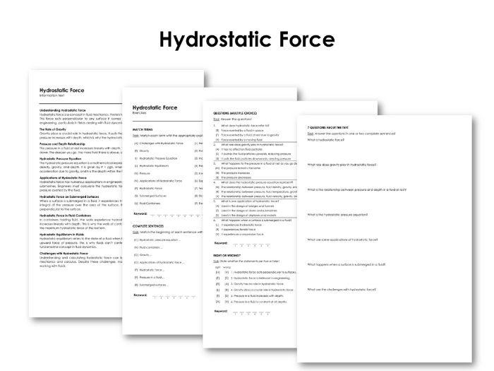 Hydrostatic Force Teaching Resources