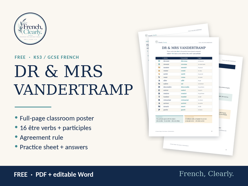 FREE French DR & MRS VANDERTRAMP Poster – Être Verbs in the Perfect Tense (+ Practice Sheet)