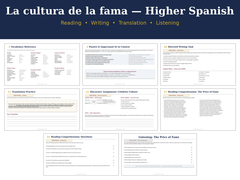 Celebrity Culture - Complete Higher Spanish Booklet - SQA Aligned