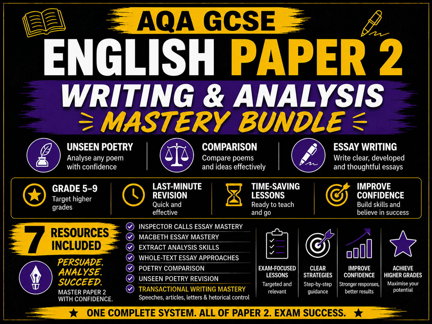 AQA GCSE English Paper 2: Writing & Analysis Mastery (Grade 5–9 Bundle)