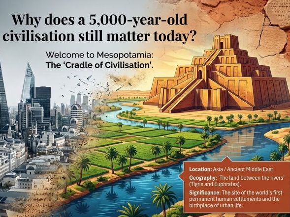 Mesopotamia – Legacy, Significance and Historical Inquiry (Year 7 History) Lessons and Activities