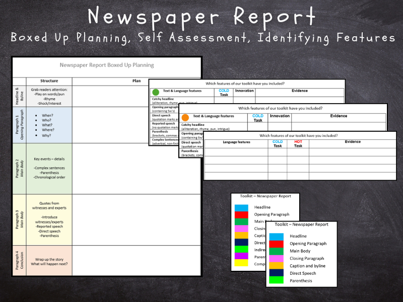 Newspaper Report Resource Pack
