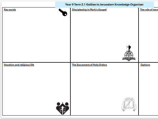 KS3 RED Y9 Revision Sheet Knowledge Organisers (5 topics)