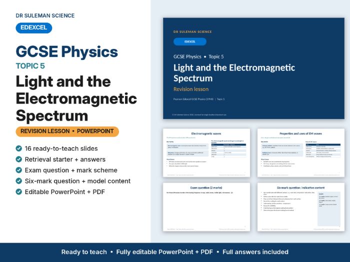 Edexcel GCSE Physics Topic 5 Light & the EM Spectrum Revision Lesson