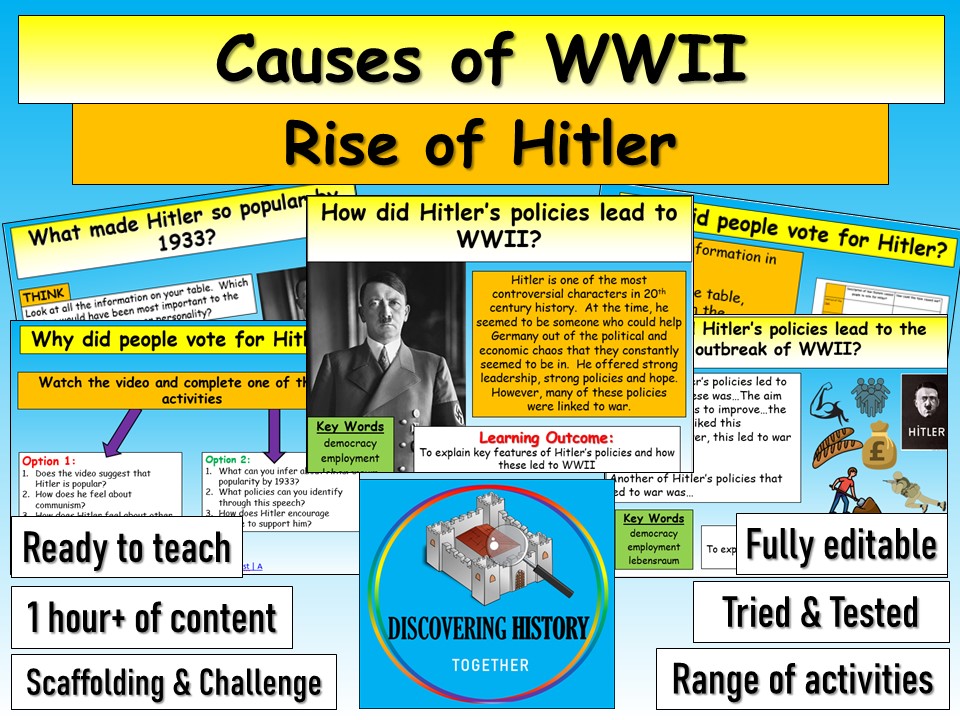 Hitler, Policies & WWII