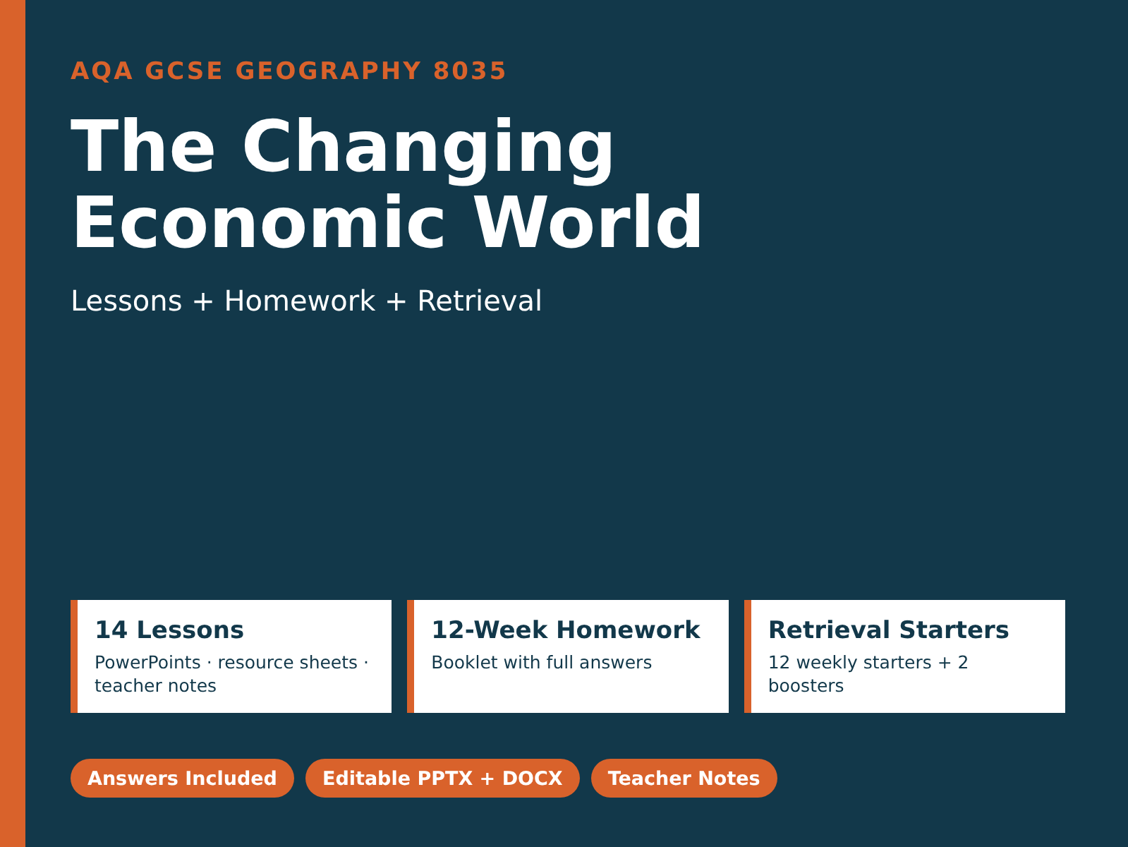 Changing Economic World: AQA GCSE Topic Bundle