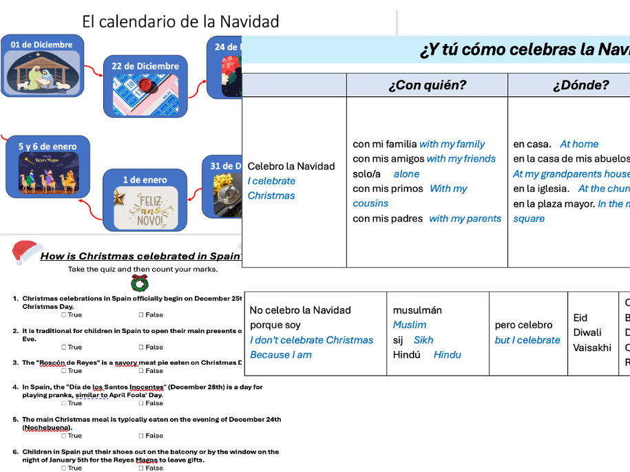 La Navidad _ Christmas traditions in Spain