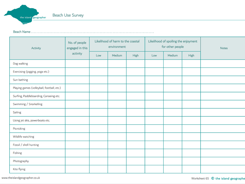 Beach Use Survey Teaching Resources Beach Use Survey Teaching Resources