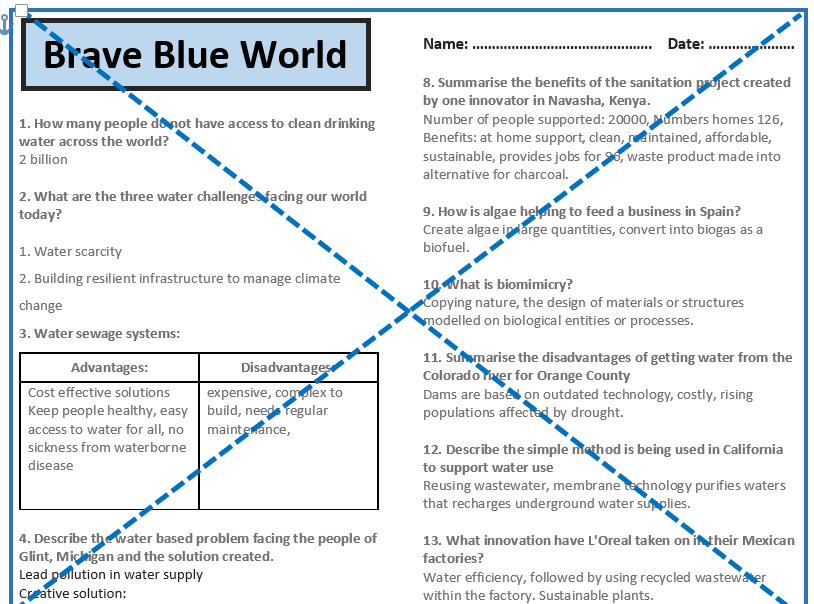 Brave Blue World Documentary | Teaching Resources