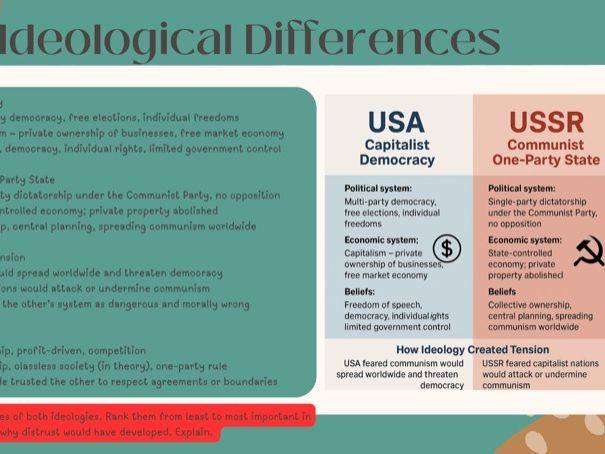 Origins of the Cold War (1941–47)
