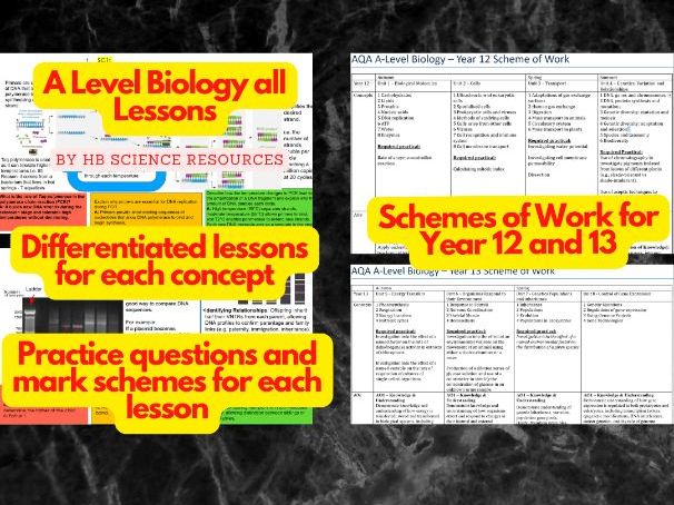 A Level Biology AQA All Lessons