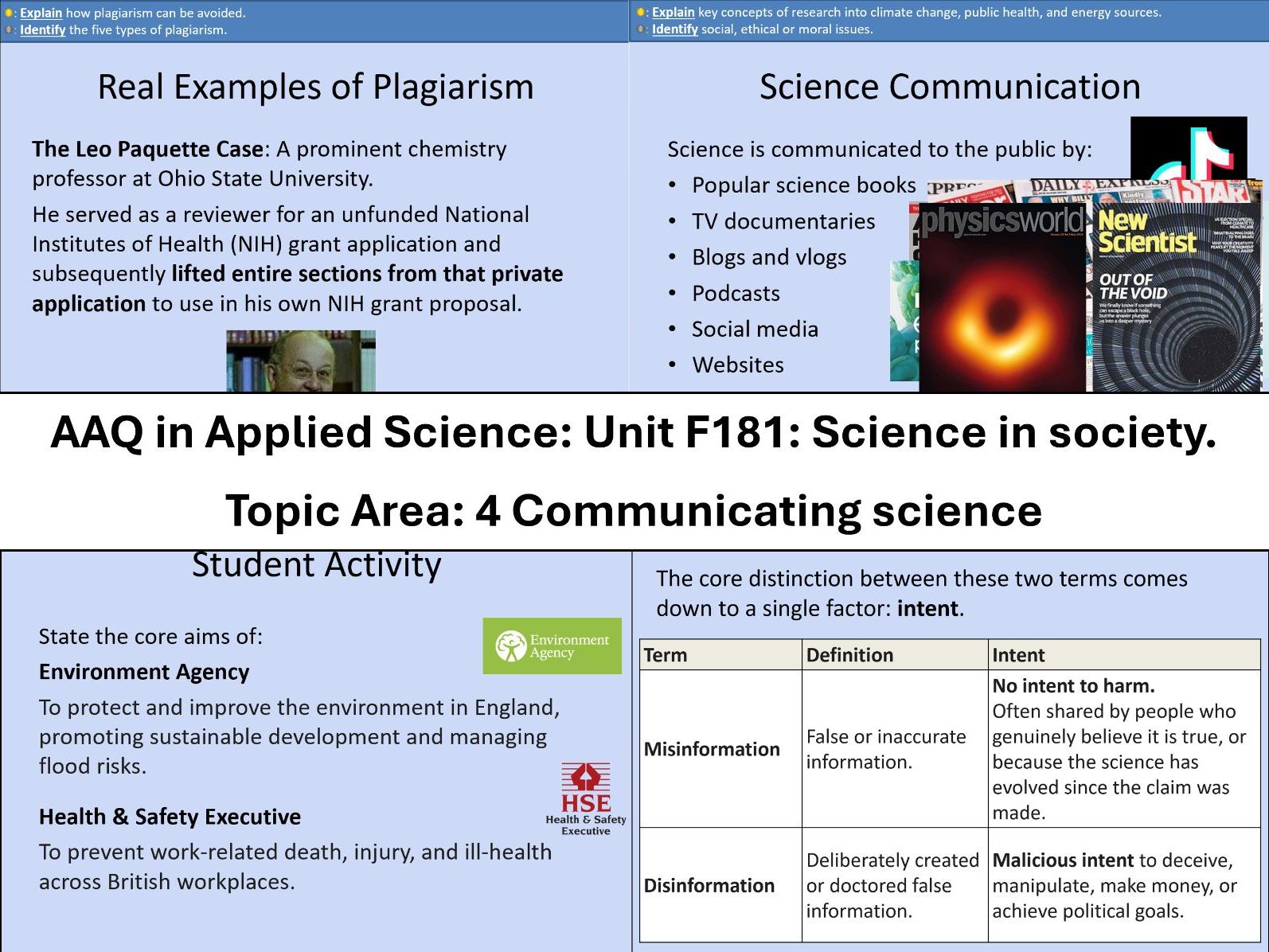 OCR AAQ in Applied Science:  Communicating science